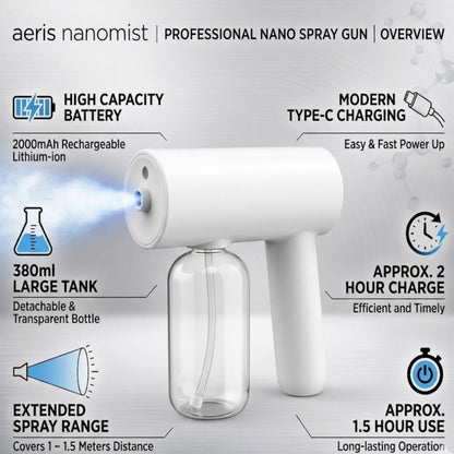 Aeris NanoMist™ v2